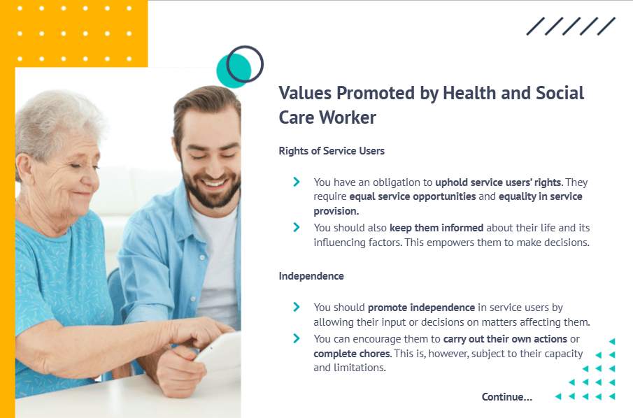 Values Promoted by Health and Social Care Worker