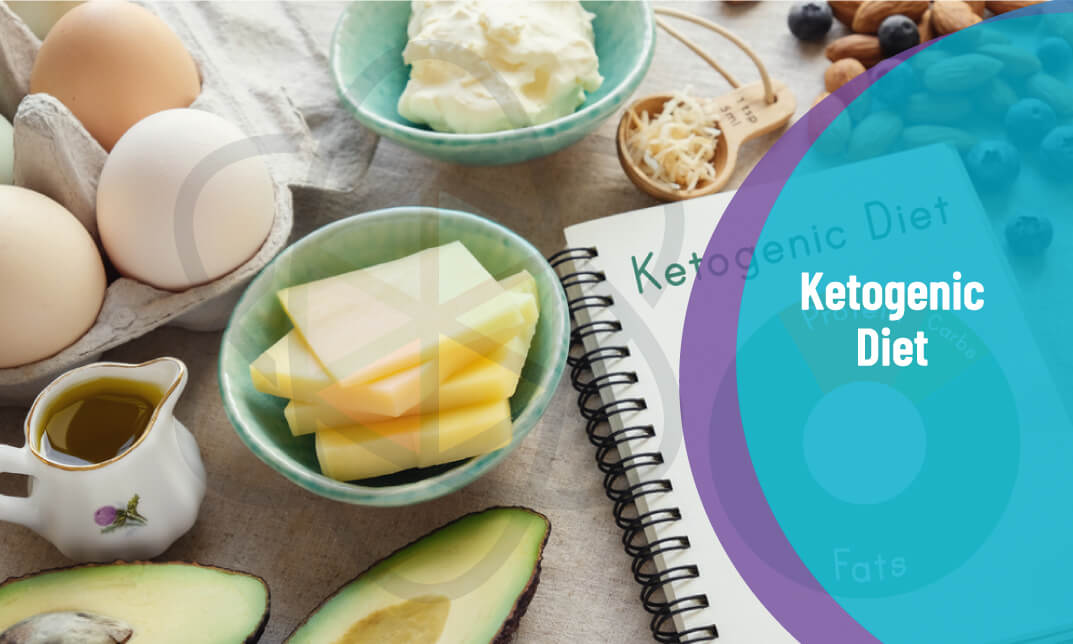 Ketogenic Diet Challenge: Win Your Weight Loss Battle!