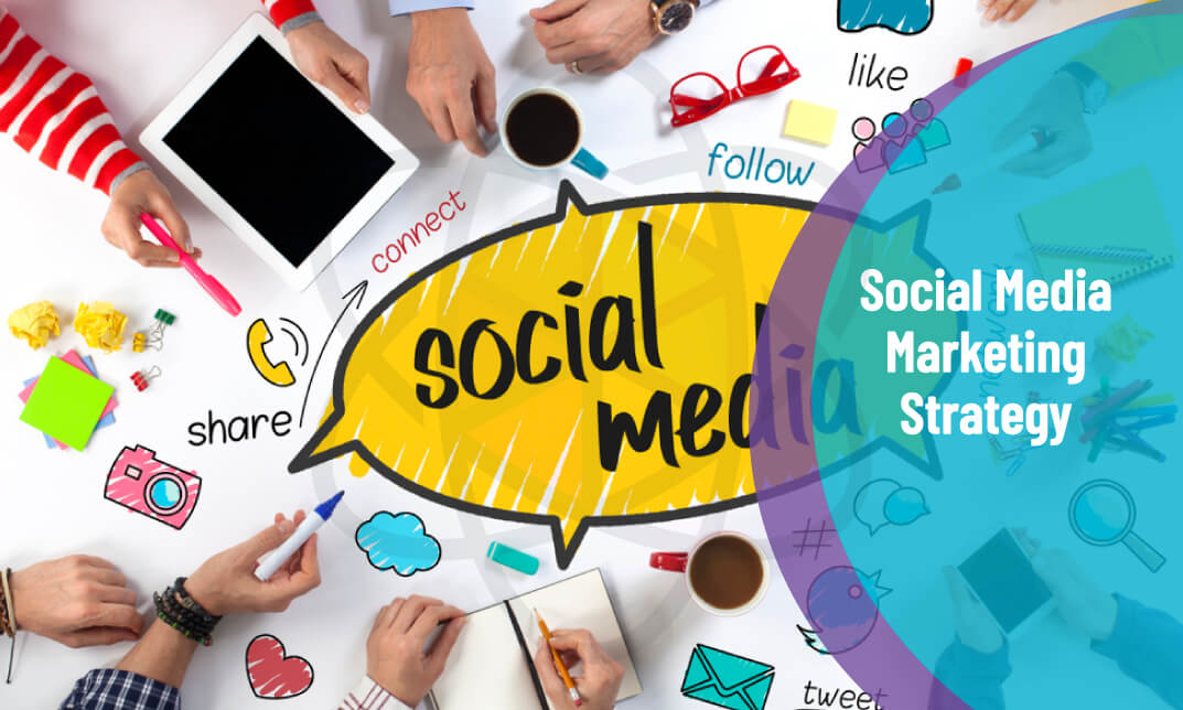 Social Media Marketing Strategy