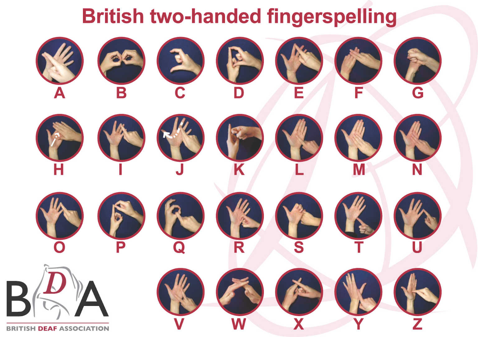 learn-british-sign-language-best-way-to-bsl-for-beginners-one-education