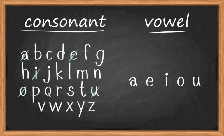 Assemble a Pair of Consonant and Vowel Sounds