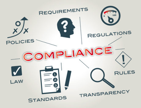 Functions of Regulatory Compliance