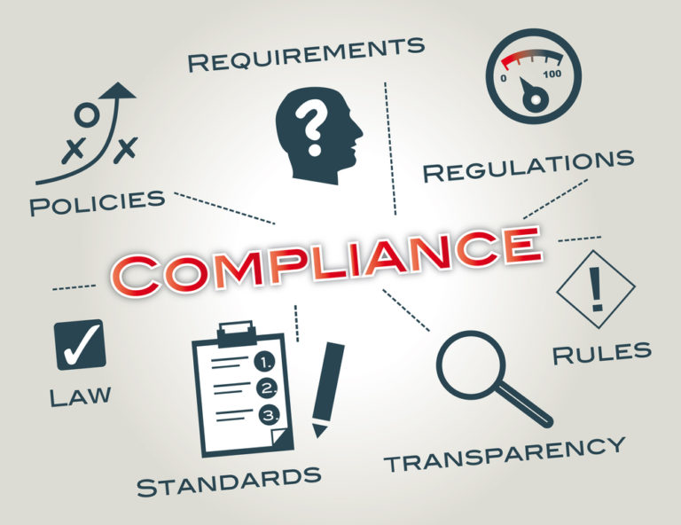 Functions of Regulatory Compliance