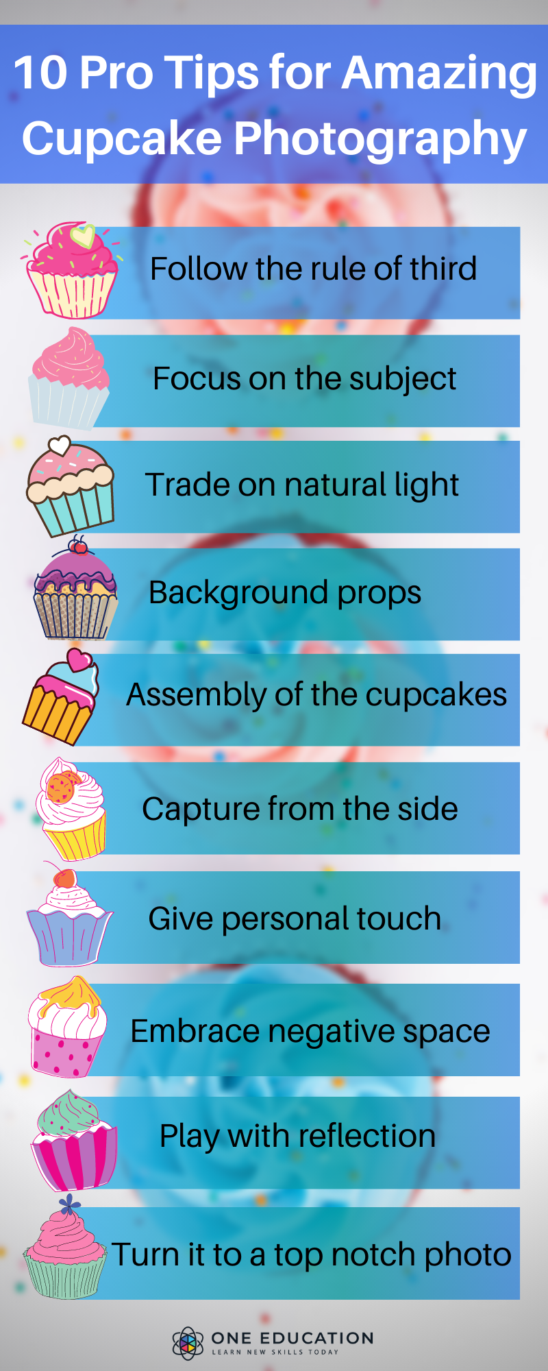 Info-graphic on 10 tips for taking cupcake photography