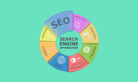 Advanced Training on SEO & SMM Strategies