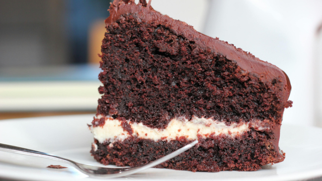Complete Cake Mastery Course