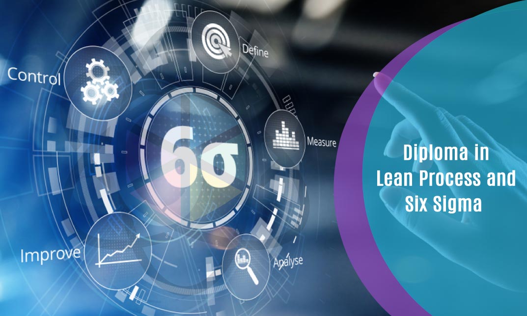 Lean Process and Six Sigma