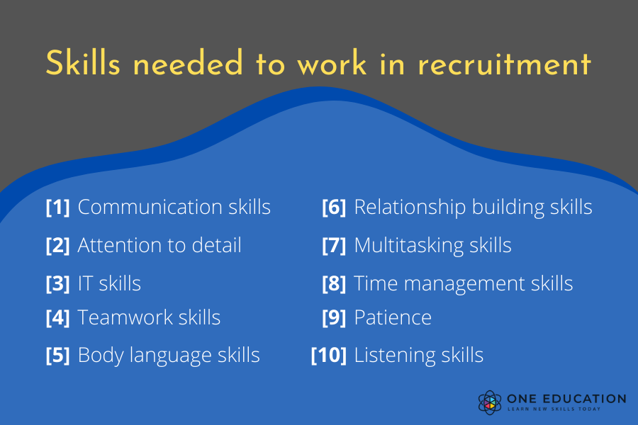 10 core Skills needed to work in recruitment