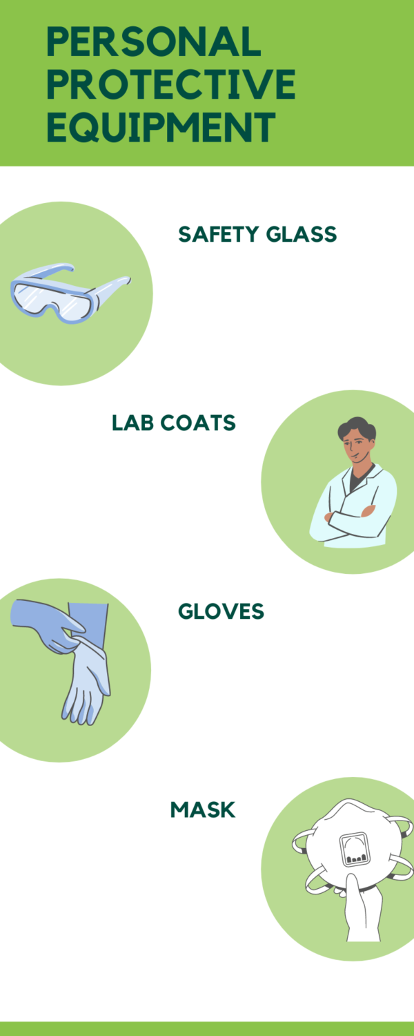Essential Laboratory Skills A Guide for Beginners One Education