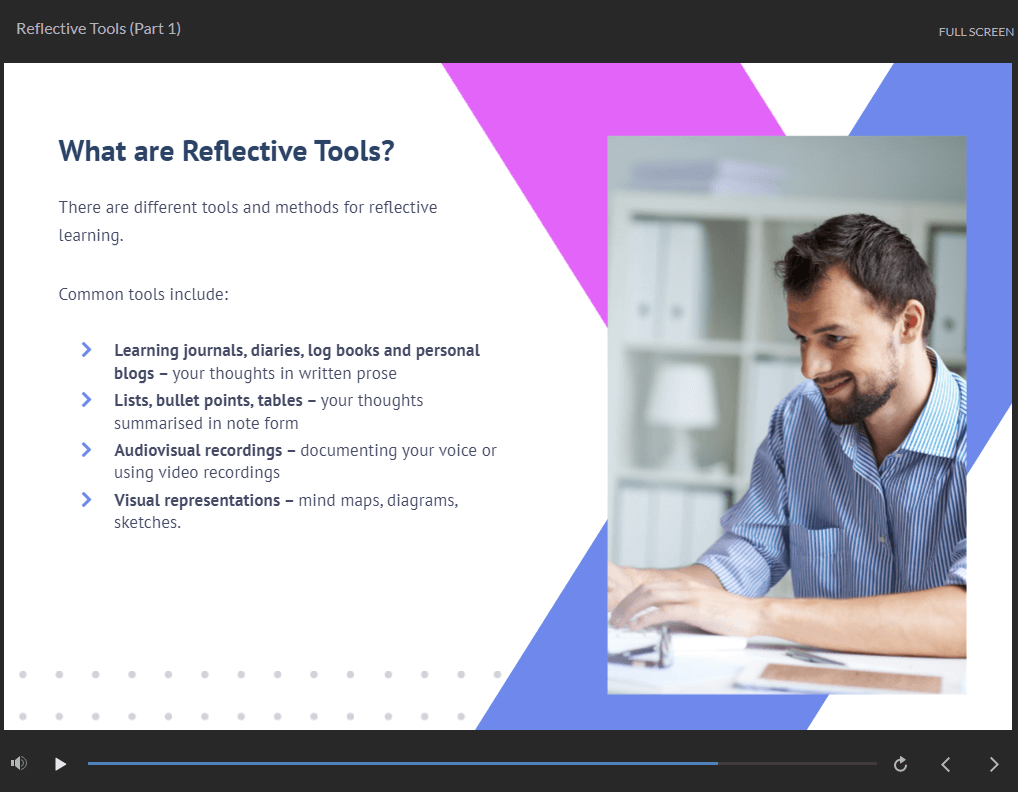 Learn Reflective Practice Reflective Practice – One Education