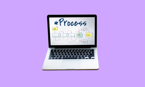 Process Diagrams, Flowcharts and BPMN 2.0