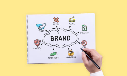 Business Branding For Small Businesses
