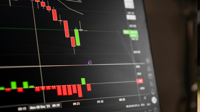 Trading and Financing: Candlestick Pattern