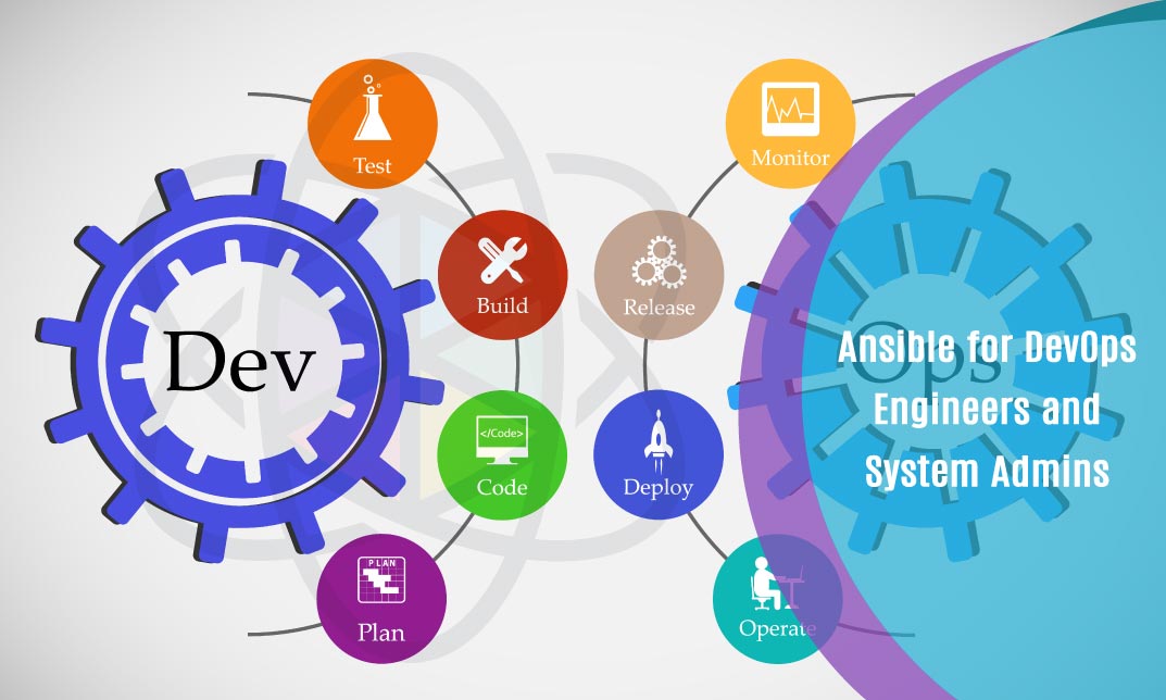 Ansible for DevOps Engineers and System Admins