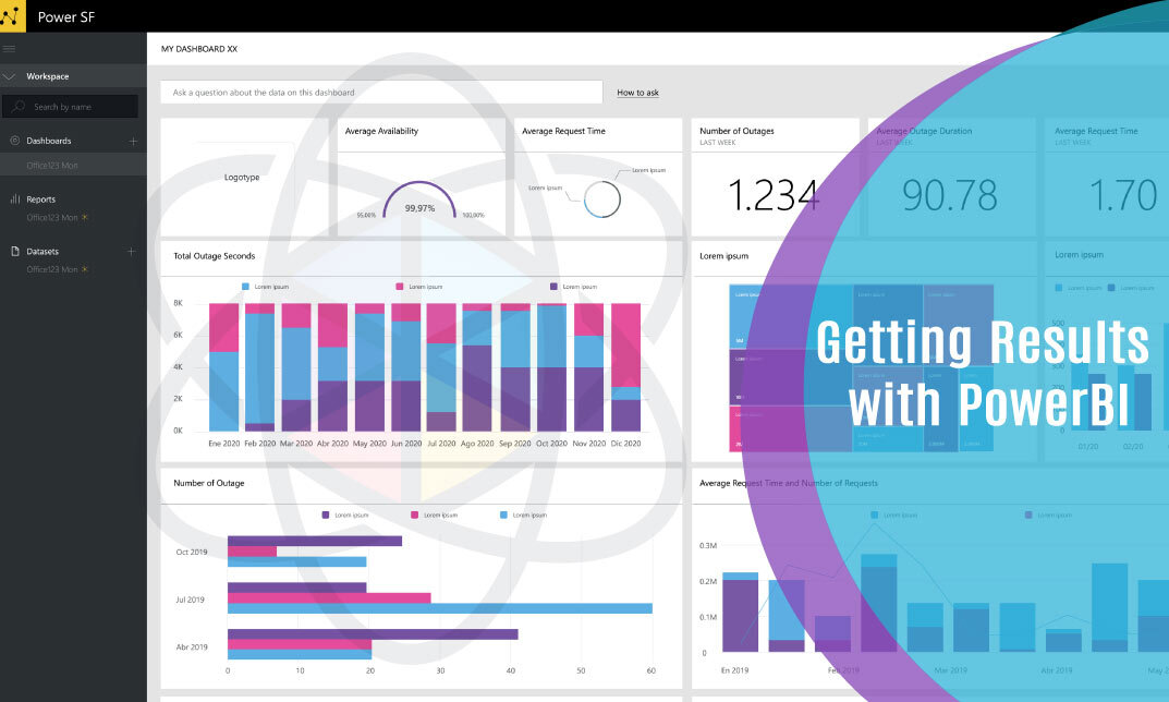 Getting Results with PowerBI – One Education