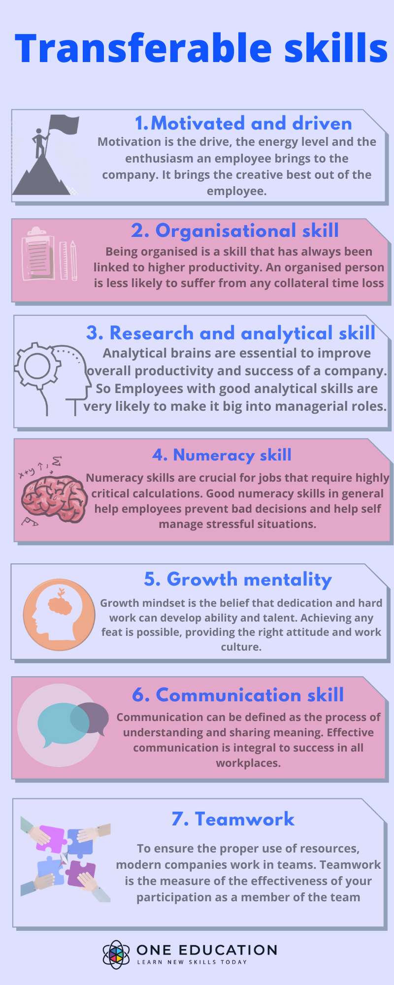 Transferable Skills Employers Look For One Education