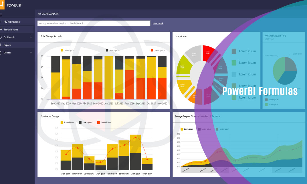 PowerBI Formulas