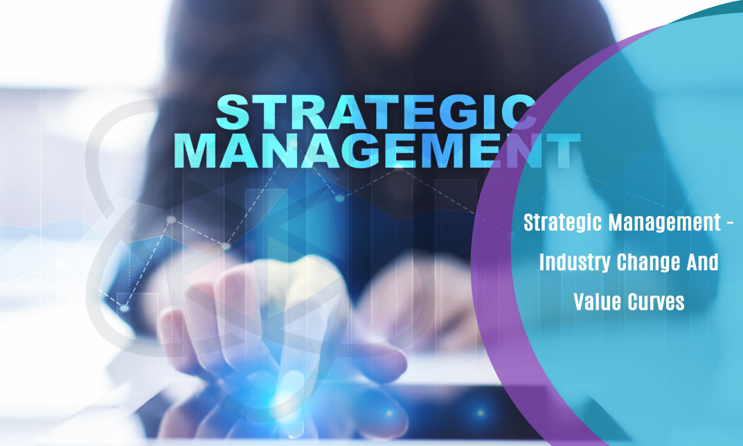 Strategic Management - Industry Change And Value Curves