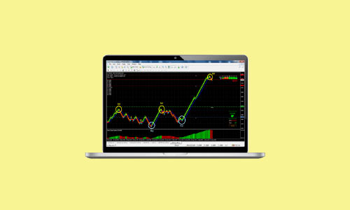 Forex Swing Trading Course