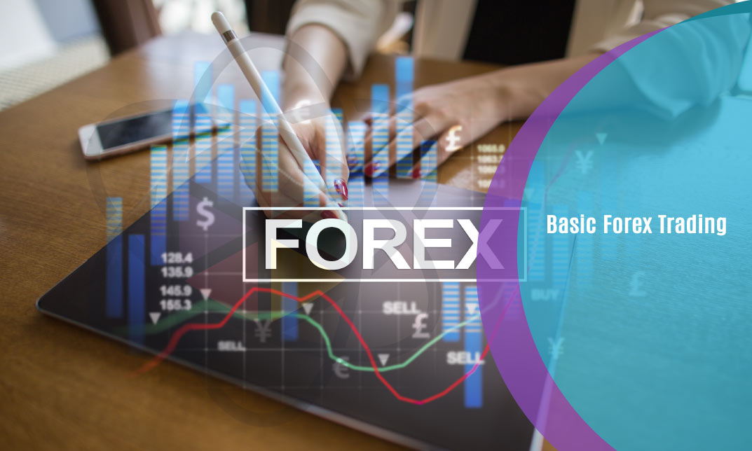 Basic Forex Trading