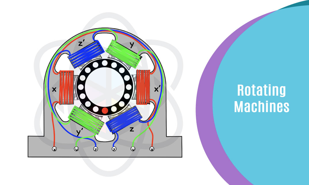 Rotating-Machines