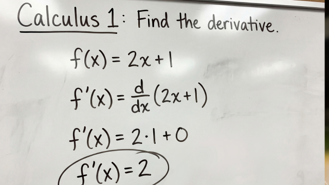Essential Calculus Training Masterclass