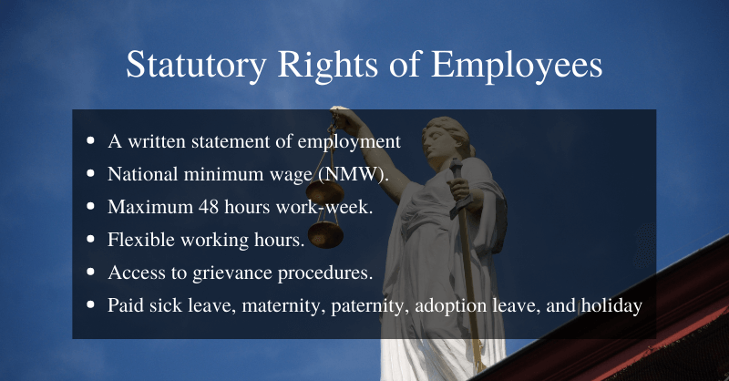 Statutory-rights-of-employees