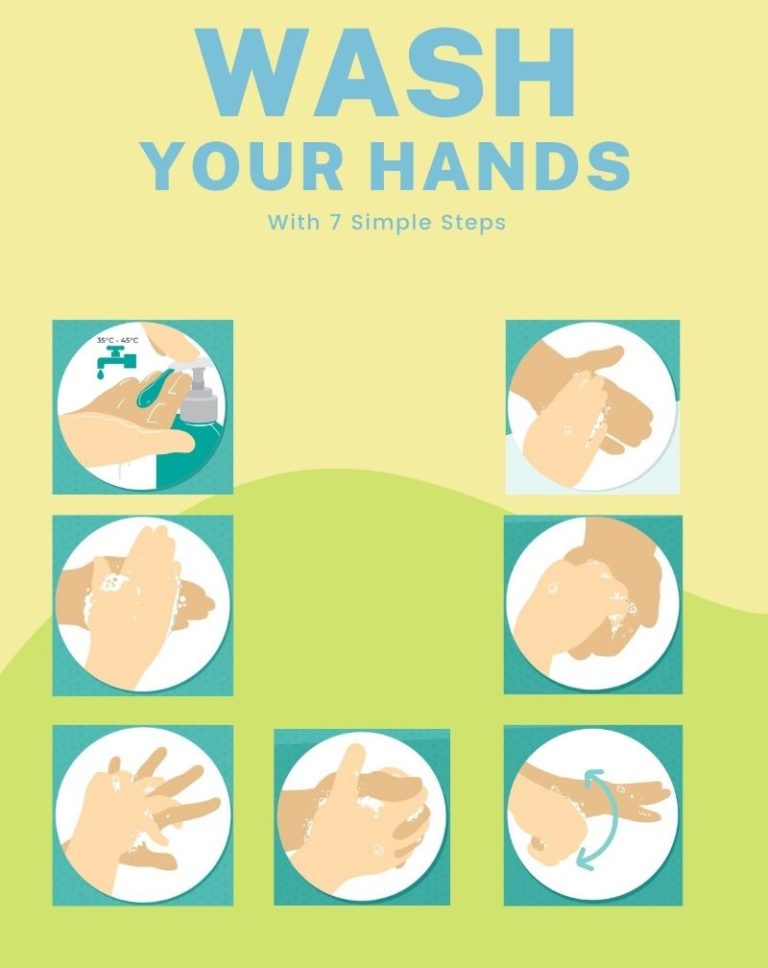 7 Simple Steps for hand washing