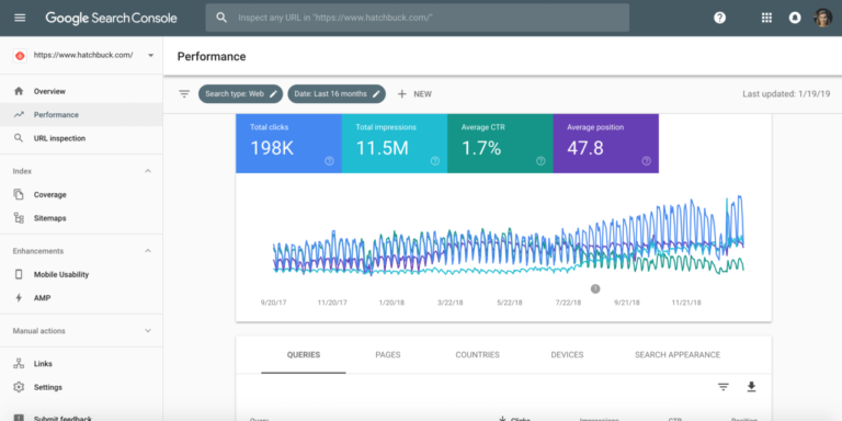 Google Seach Console keyword research tool