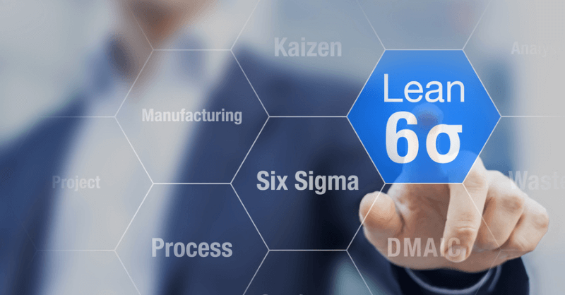 What is Lean Six Sigma Definition, Importance & Process