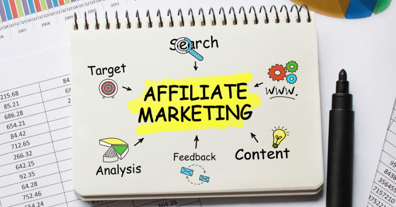Why Should You Start Affiliate Marketing in Post-COVID Era