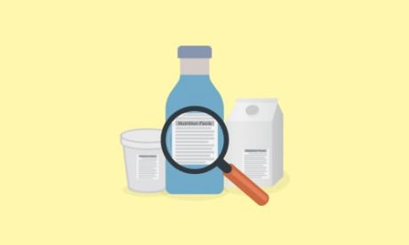 Food Labelling