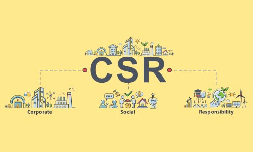 Corporate Social Responsibility (CSR)