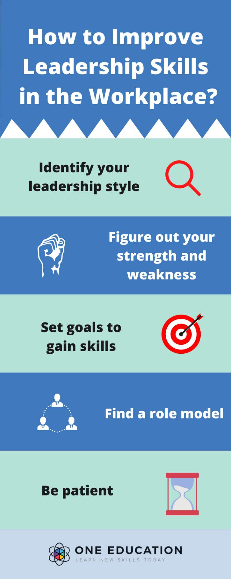 How to Improve Leadership Skills in the Workplace