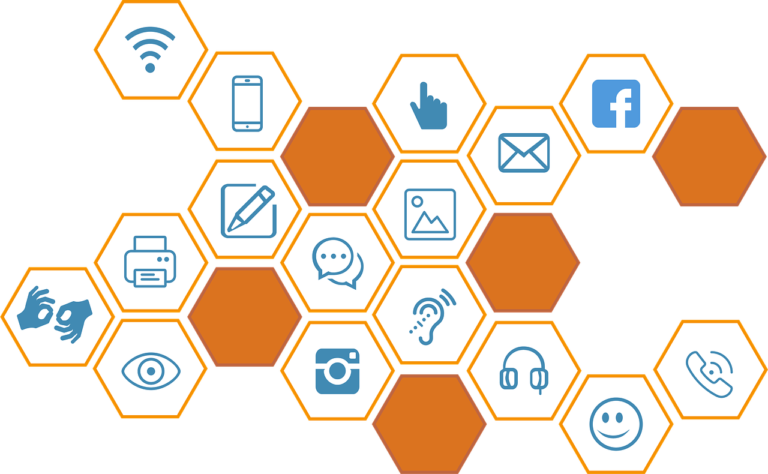 Correct Communication Channel