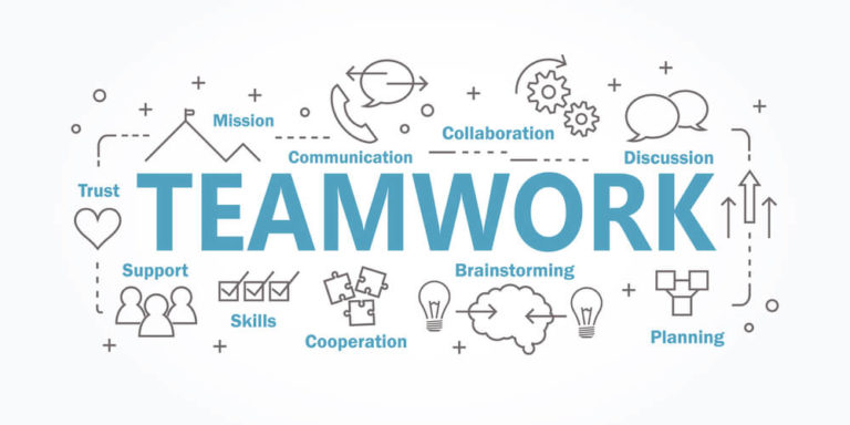 Teamwork is essential part of workplace communication
