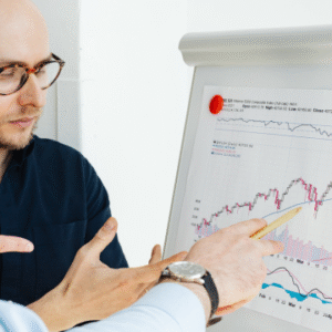 Financial Analyst