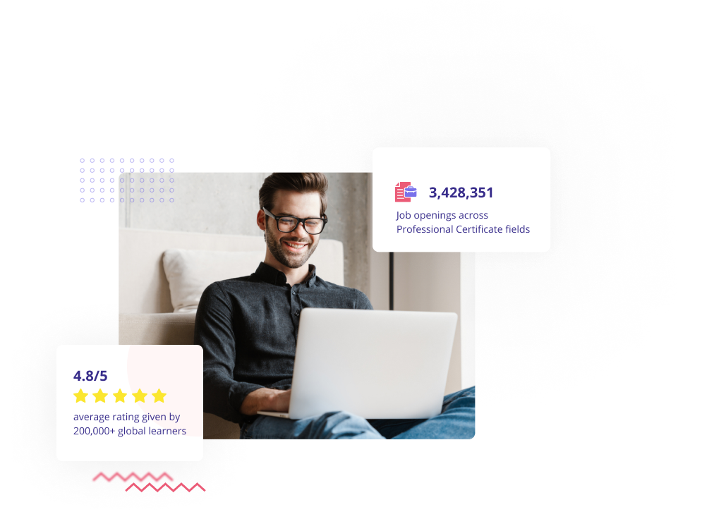 Group 9646 – One Education