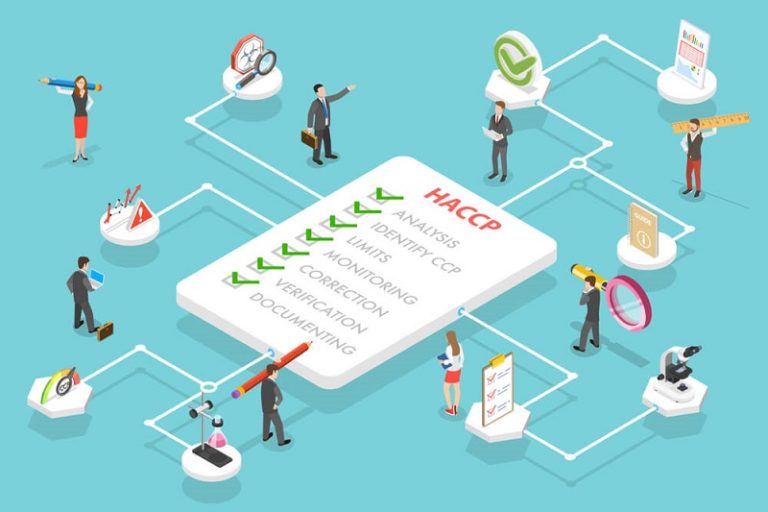 7 HACCP Principles & Application Guidelines to Ensure Food Safety
