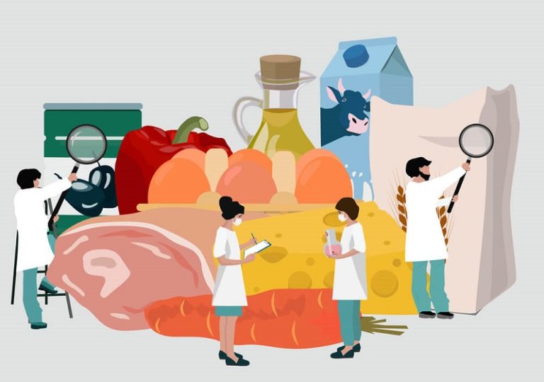 7 HACCP Principles & Application Guidelines to Ensure Food Safety