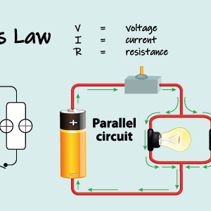 Ohms Law for Parallel Circuits