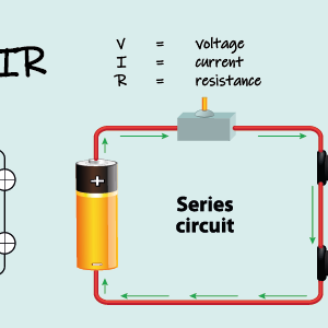 Ohms Law for Series Circuits