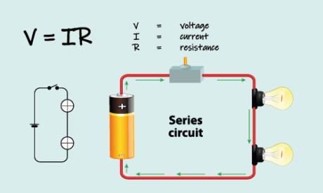 Ohms Law for Series Circuits – One Education