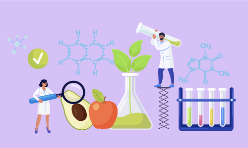 Food Microbiology