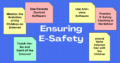 15 Ways to Ensure e-Safety (3 C’s of Online Safety) – One Education