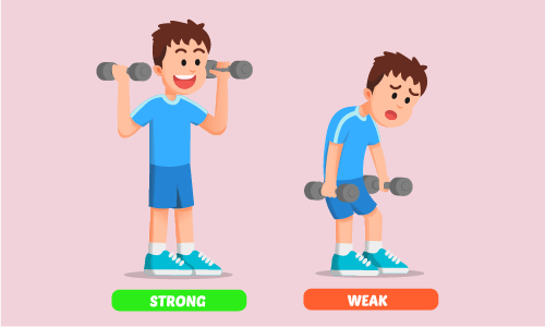 Learn to Eliminate Weakness