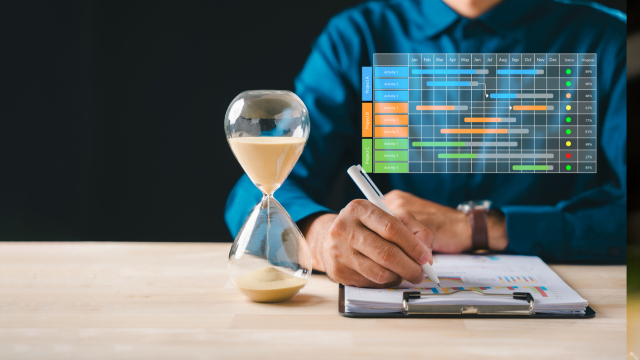 Time Management Course