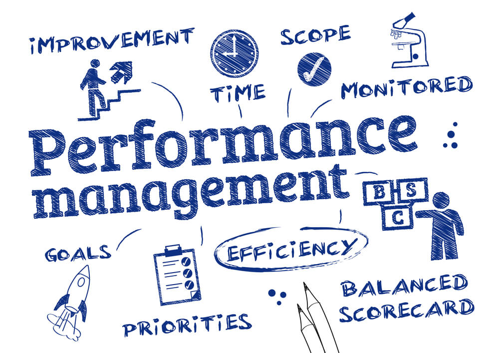 Why is a Performance Management Cycle Important