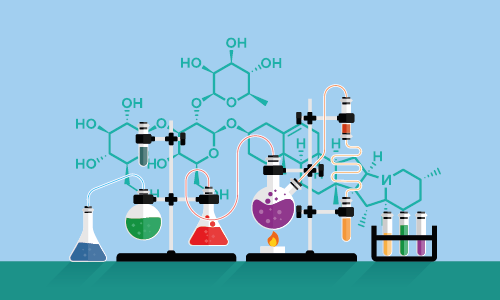 Chemistry for Everyone