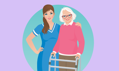 Research in Adult Care